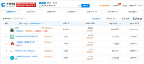 “AI苟蛋”商标申请揭秘 Soul关联公司的战略布局与科技野心