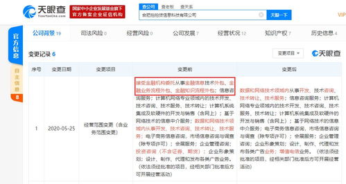 合肥拍拍贷转型 剥离金融外包，聚焦网络科技与计算机软硬件