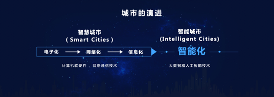 直击|京东发布城市操作系统 网络科技赋能智慧城市，宿迁三亚率先落地
